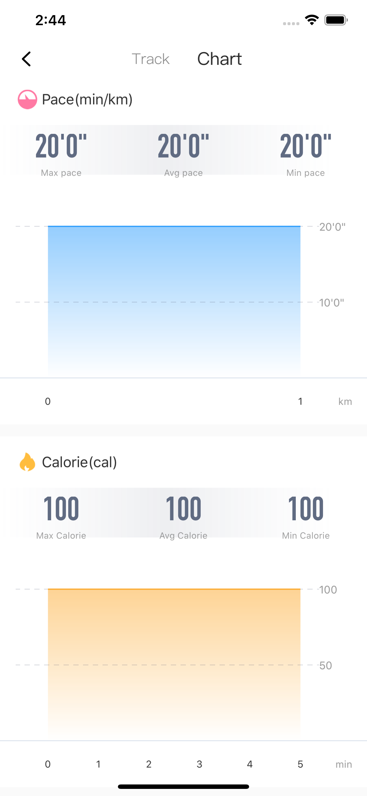 HPlusFit