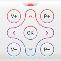 Controle remoto tv universal