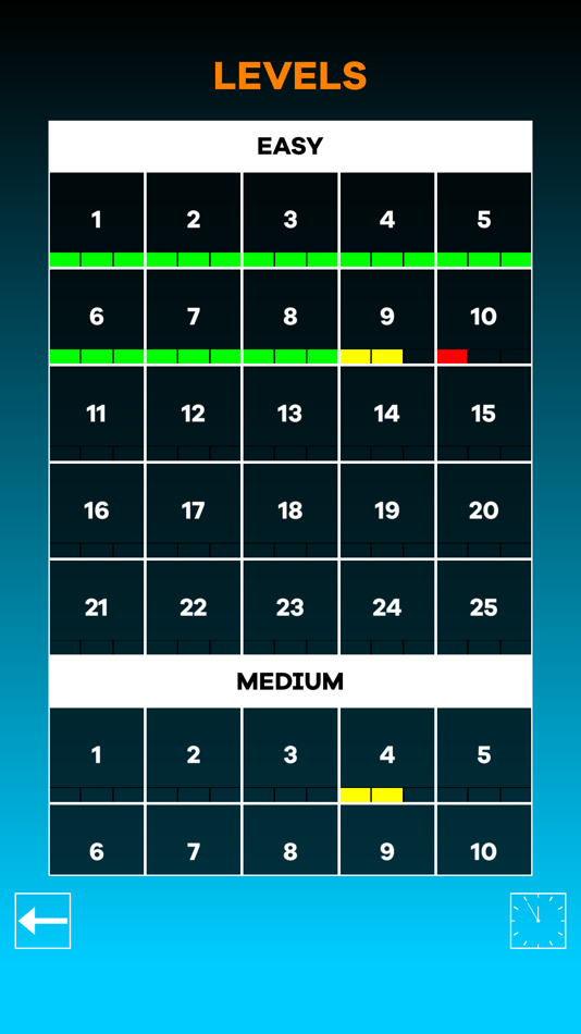 #2. Mine Escape! (iOS) 由: Alex Harrison