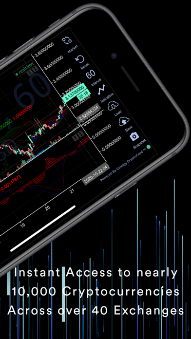 Coinigy Screenshot