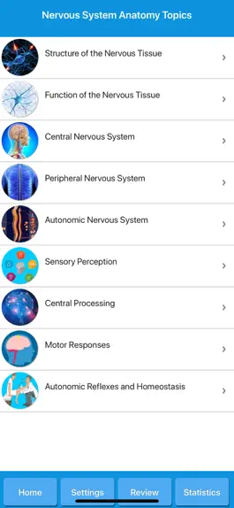 Game screenshot Human Nervous System Anatomy apk