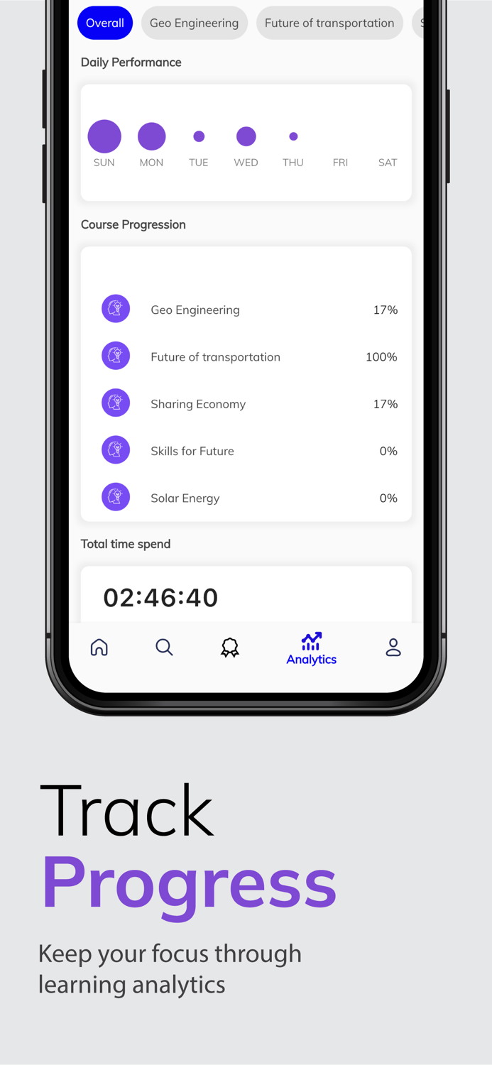 Edapt Learning App