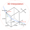 3D Interpolation free