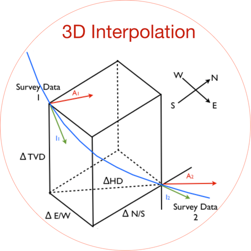 3D Interpolation icon