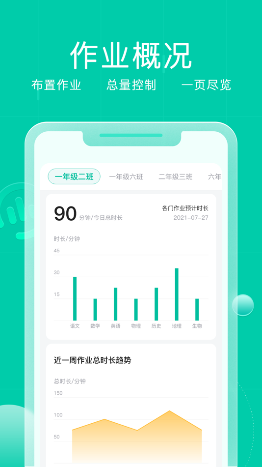 #4. 小树点-中小学家庭班级互动管理软件 (iOS) От: Xi'an Xiaoshudian Education Technology Co., Ltd.