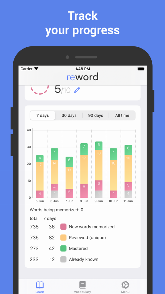 #5. Learn Russian with Flashcards! (iOS) Podle: Nikita Olifer