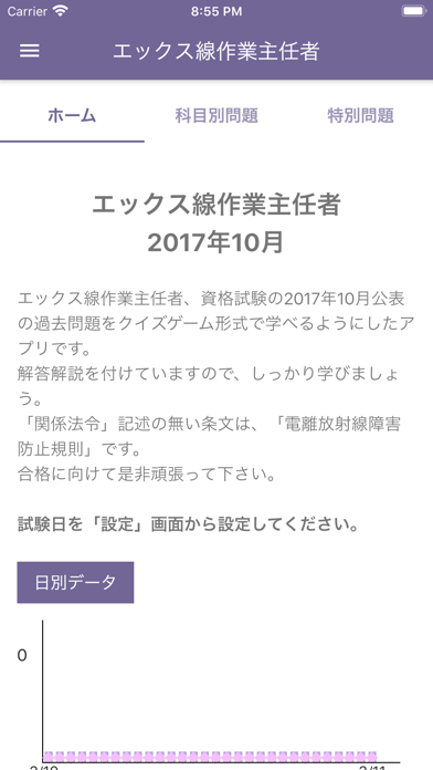 エックス線作業主任者 2021年10月のおすすめ画像1