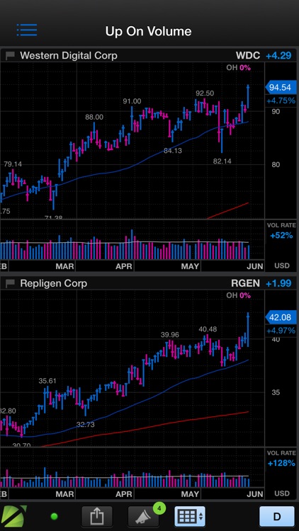 PANARAY Mobile screenshot-4