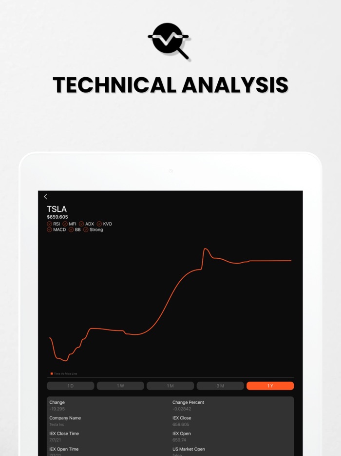 Penny Stock alert day trading