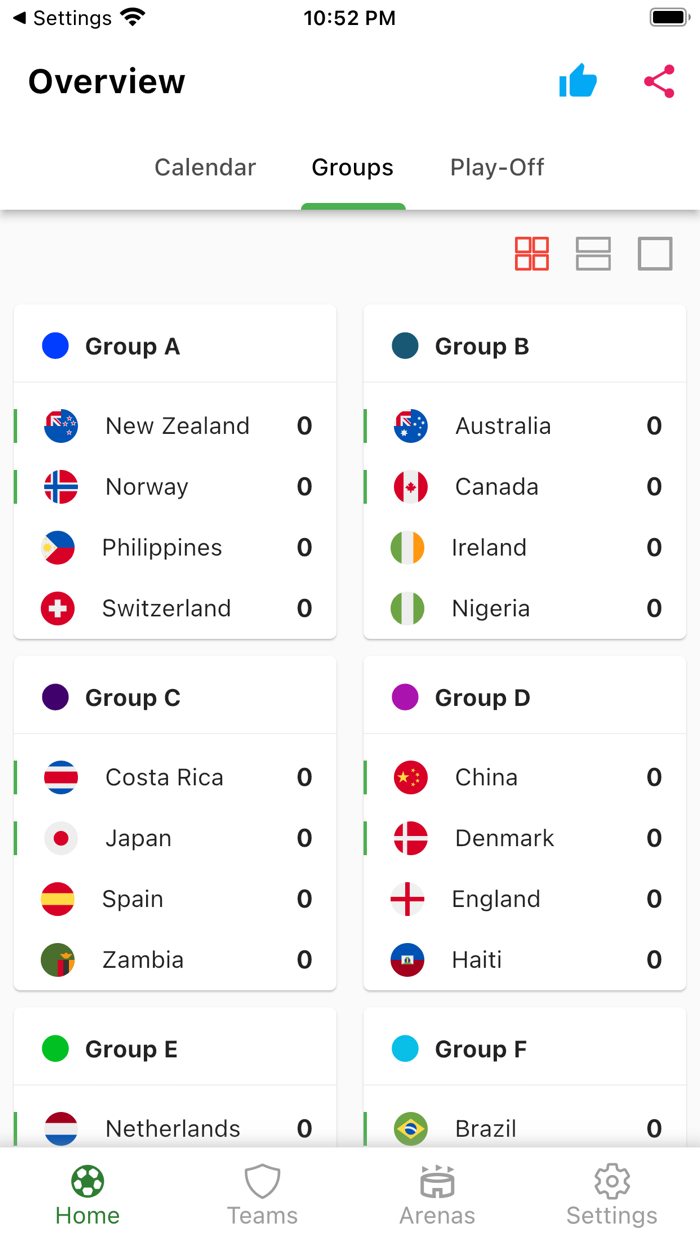Womens Soccer Cup 2023