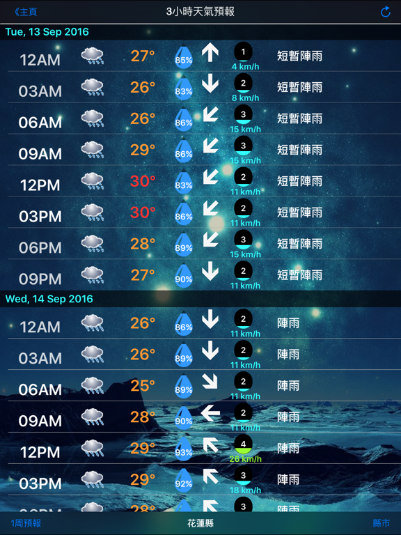 Screenshot #6 pour 台灣的天氣
