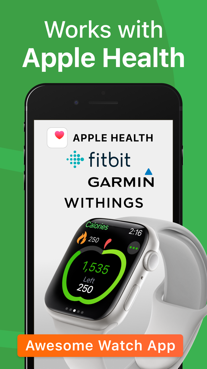 Calorie Counter - MyNetDiary