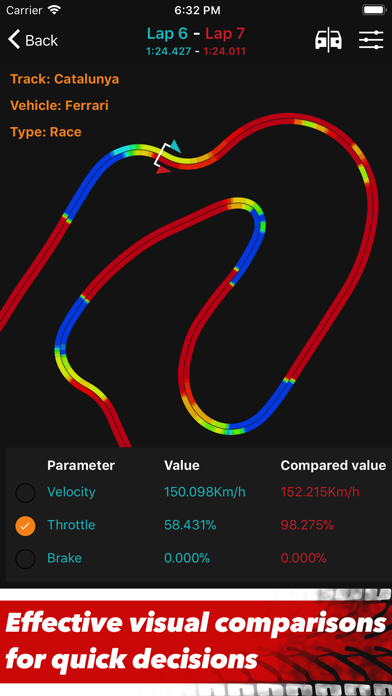 Sim Racing Telemetryのおすすめ画像3