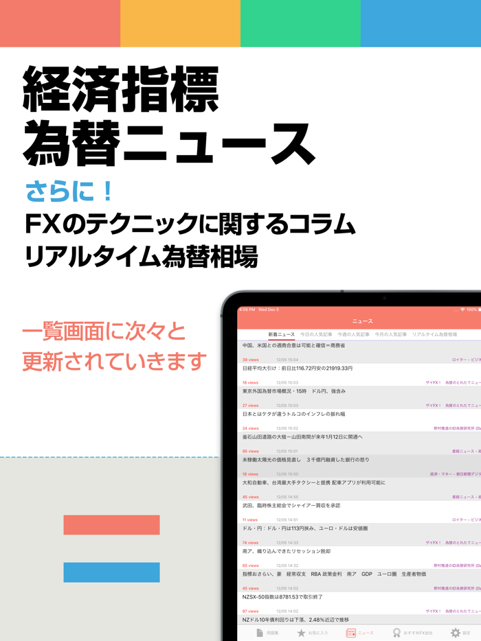 FXニュースまとめ速報アプリ  為替情報を気軽にチェック