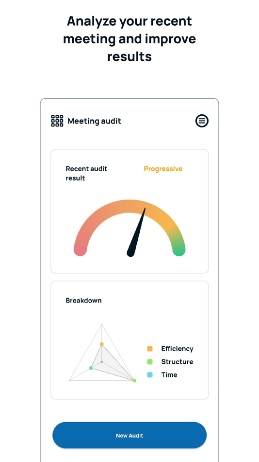 #3. GLS - Lean Management Toolbox (iOS) Podle: Denny Hartmann