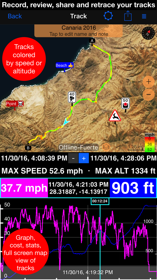 Speedometer 55 Pro. GPS kit. - 4.6 - (iOS)