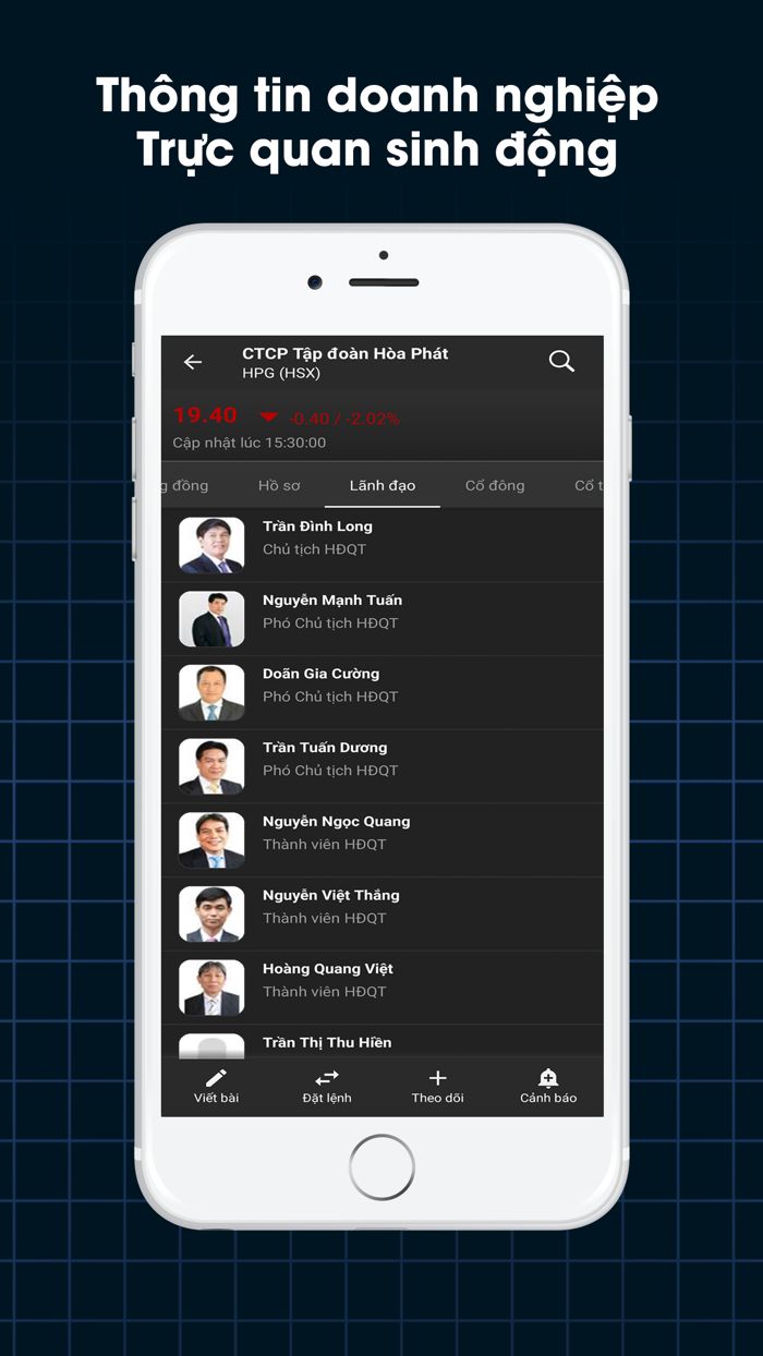 FireAnt - Đầu tư chứng khoán