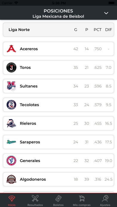 Toros de Tijuana Oficial Screenshot