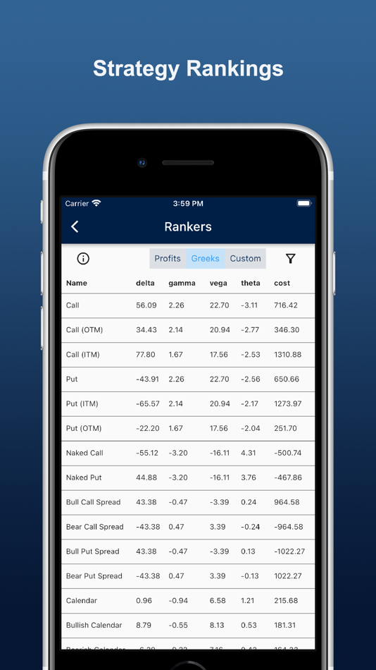 #6. Optactic: Option Strategy Tool (iOS) 由: Honghai Gu