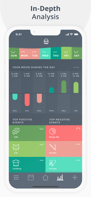 Skjermbilde av Moodistory - Mood Tracker