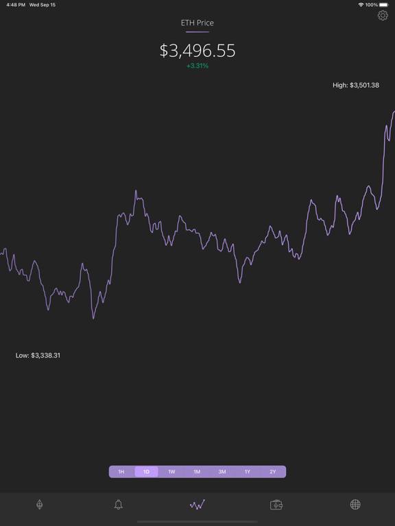 Screenshot #6 pour ETH Alerts