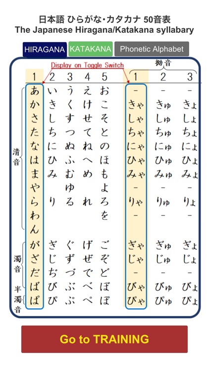 日本語初心者用「ひらがな・カタカナ」練習（音声付）