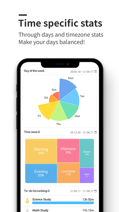 Dote Timer - Time Management Screenshot