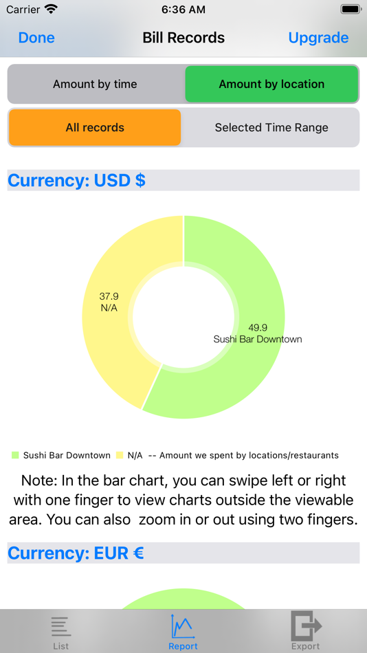 #6. Tip Calculator and Bill Report (iOS) 由: 伟 孙