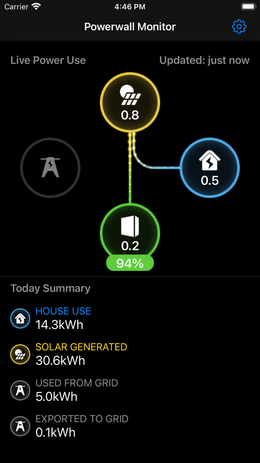 #1. Powerwall Monitor (iOS) By: Fantastic Sprinkles Pty Ltd