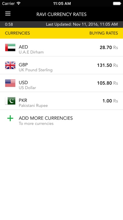 Ravi Exchange Company(Pvt) Ltd