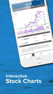 investor's business daily iphone screenshot 4