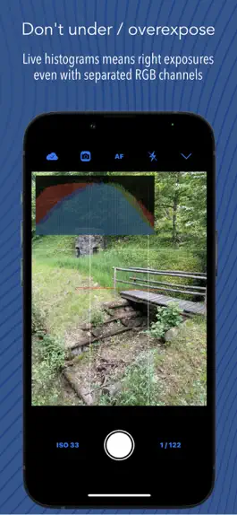Game screenshot AnoniCamera apk