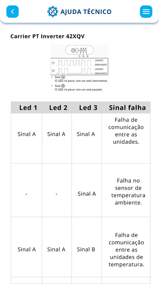 #7. Ajuda Tecnico (iOS) 由: Marcos Rogerio Lima