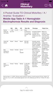 How to cancel & delete guide to clinical midwifery 2