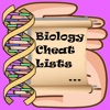 Biology Cheatlists icon