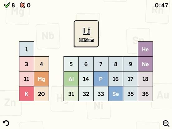 Periodic Table Quiz iPad screenshot 5 - Education app