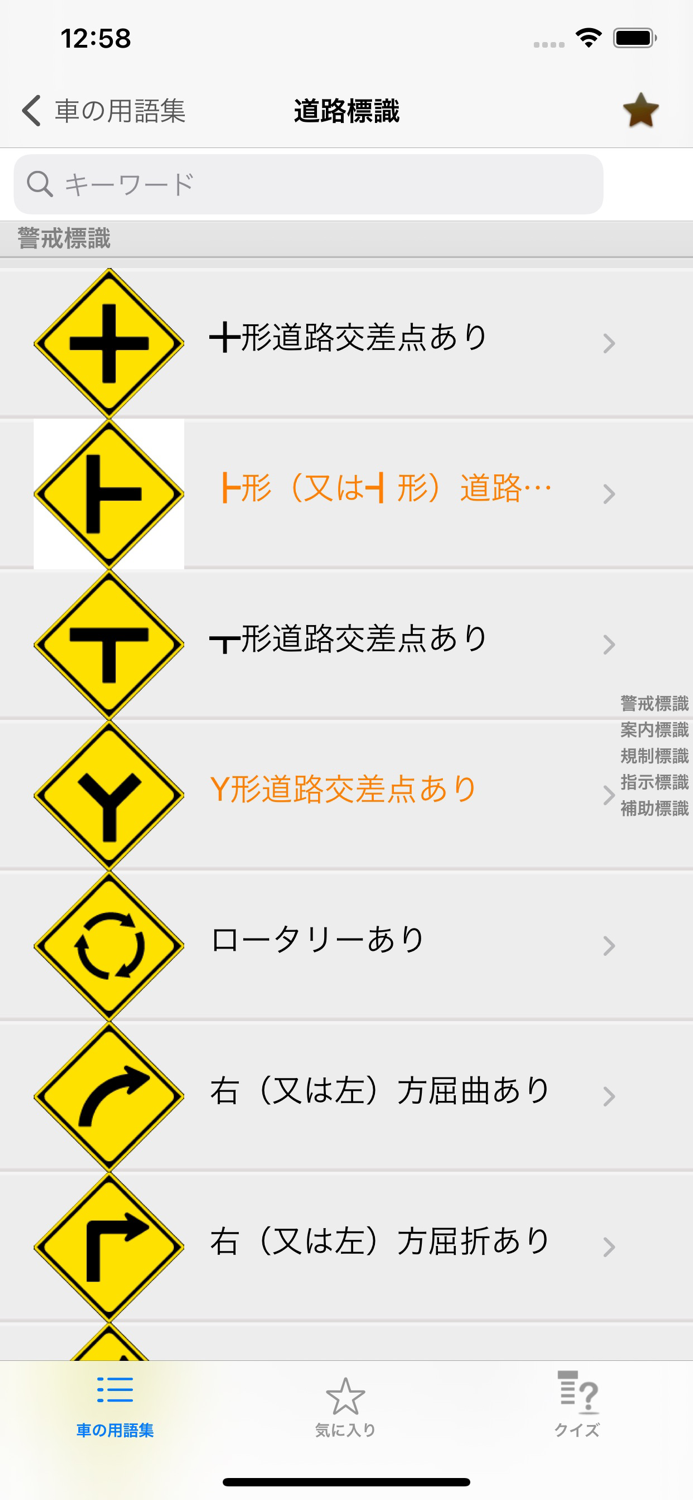 車の用語集 車の知識