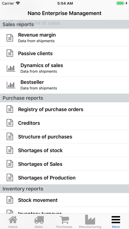 Nano Enterprise Management screenshot-7