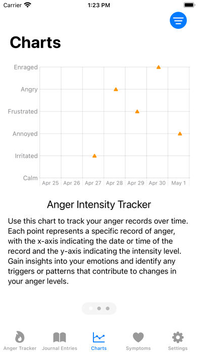 Anger Master Screenshot