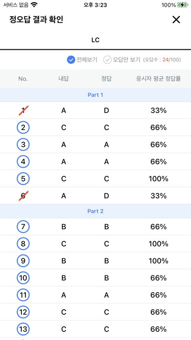 ETS 토익기출 수험서のおすすめ画像4