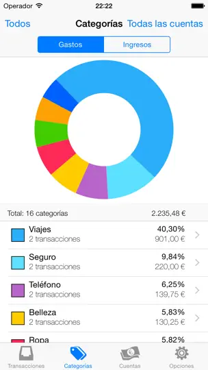 Captura de pantalla de IDindi - Dinero Gastos en iPhone 2