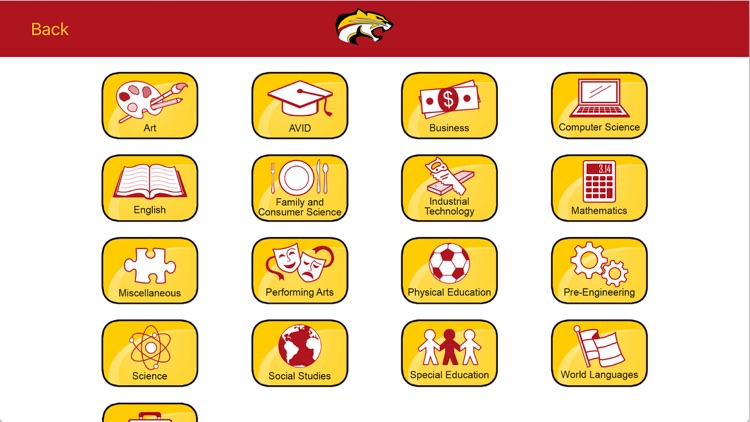 Coronado Course Catalog