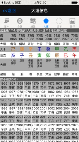 八字奇门のおすすめ画像5