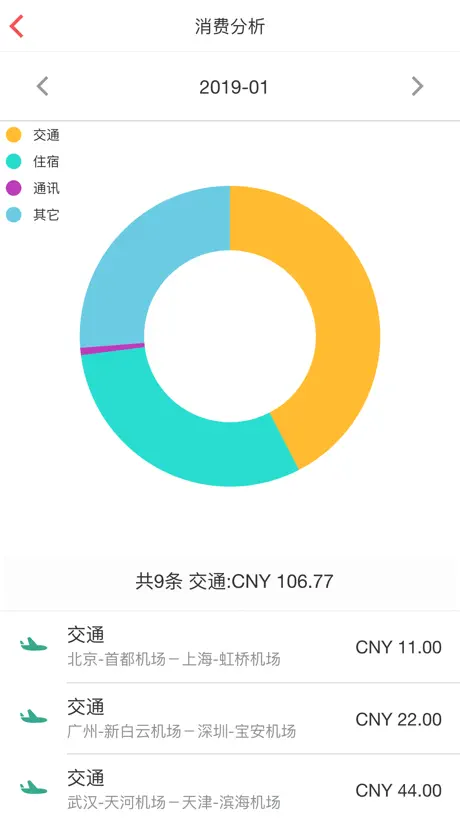 友报账