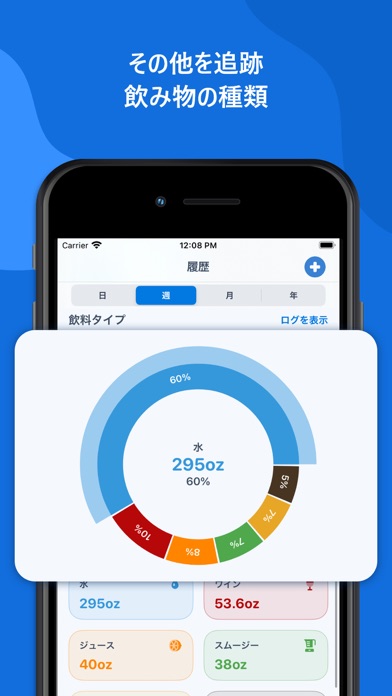 WaterMinder® ∙ Water Trackerスクリーンショット