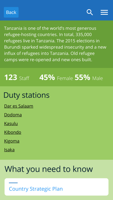 WFP Wellbeing Screenshot