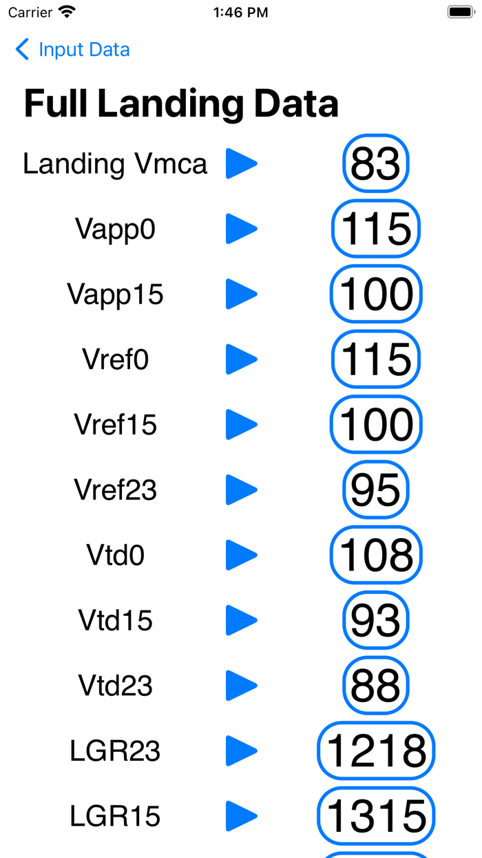 CN-235 Planning Reference