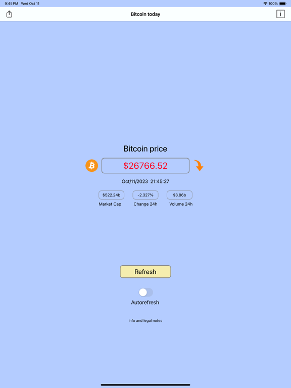 Screenshot #4 pour Bitcoin today