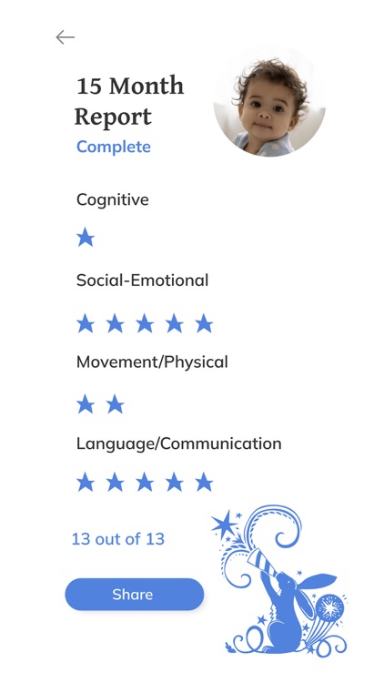 Lorestry: Baby Life Milestones screenshot-7