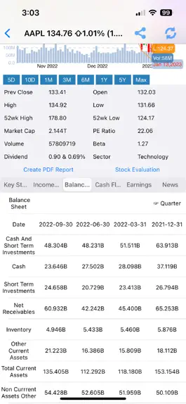 Game screenshot DataMelonPRO - Stock Analysis apk